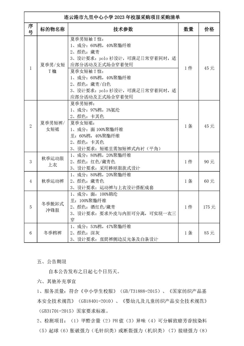 如何在连云港找到满意的批发商品？