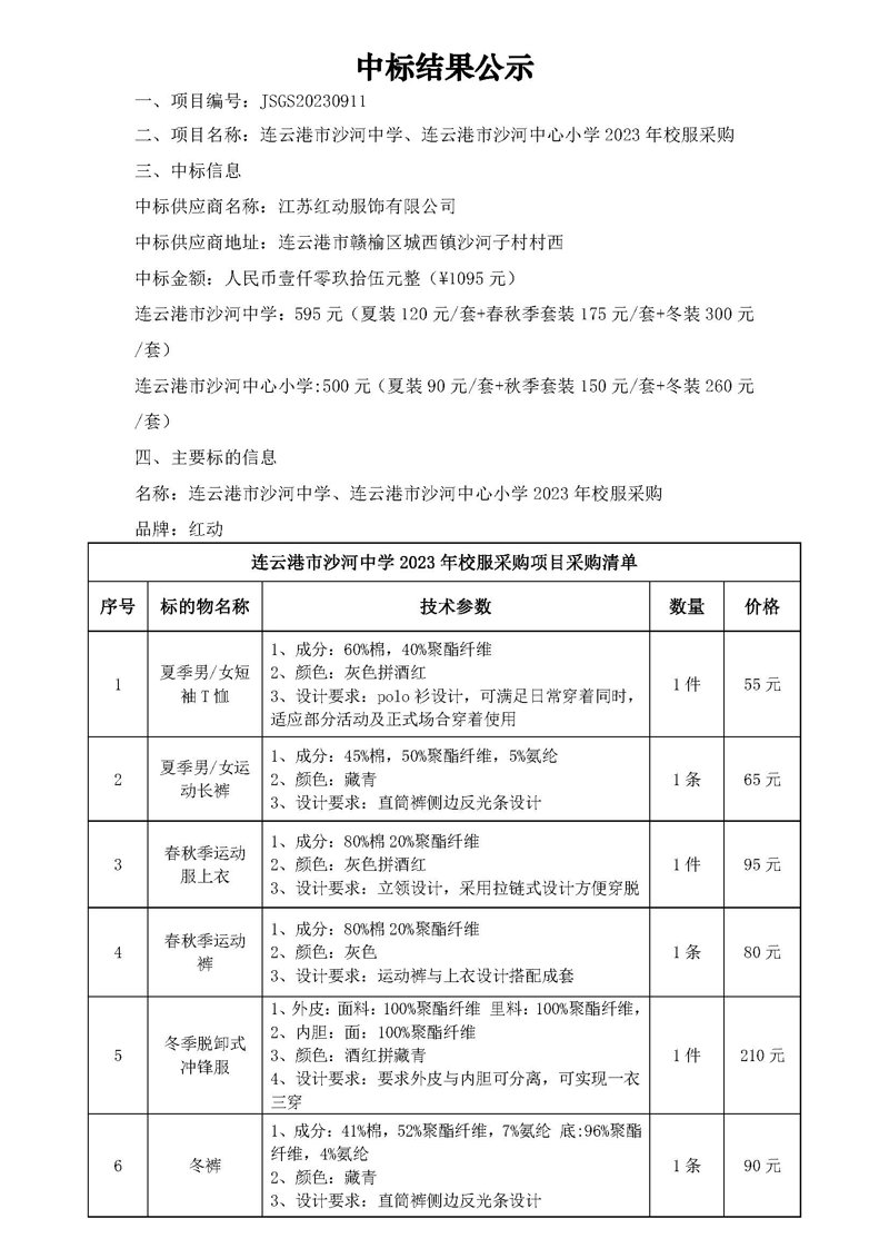 连云港商贸公司最新发展动态